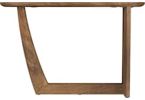 console tables   