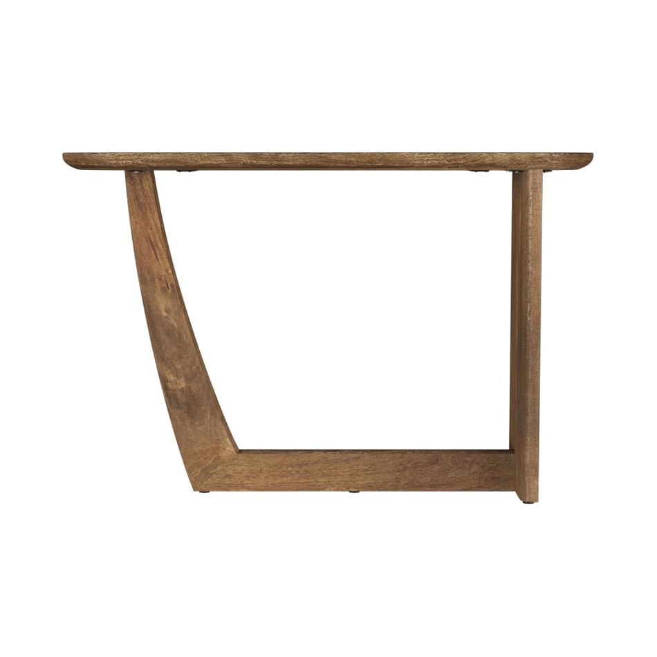 console tables   