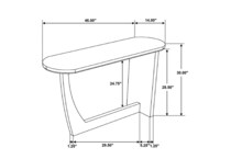 console tables   