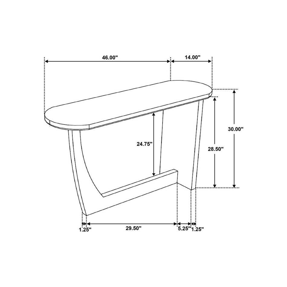 console tables   