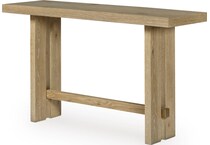 console tables t   