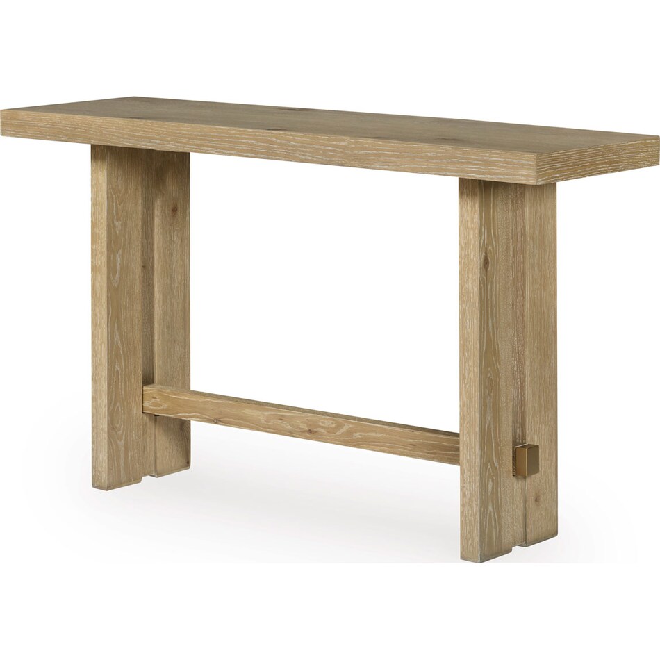console tables t   