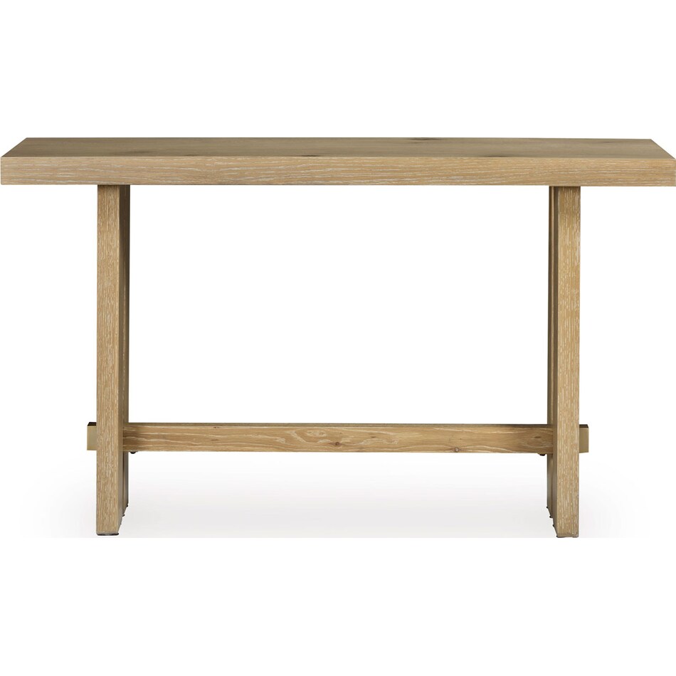 console tables t   