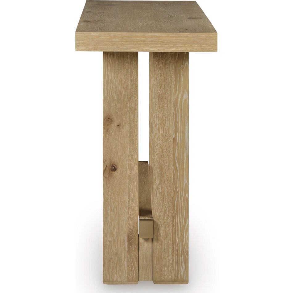 console tables t   