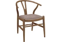 dchairs   