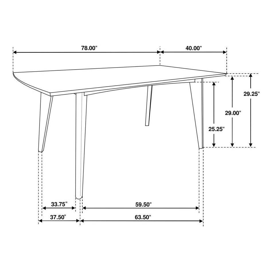 dtables   