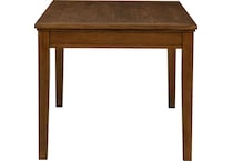 dtables   