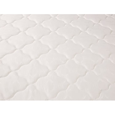 Norwood Firm Full Mattress