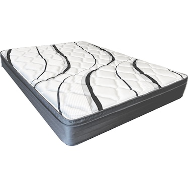 Equinox Plush ET Full Mattress