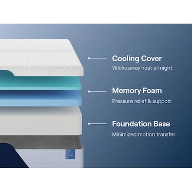 Nectar Classic Foam Firm Full Mattress