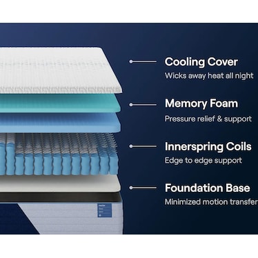 Nectar Classic Hybrid Firm Full Mattress