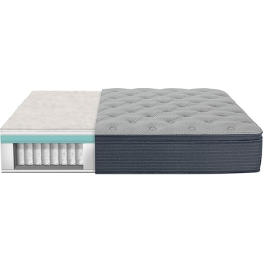 Grandmere Luxe Edition Plush PT Queen Mattress