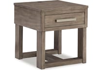 heath side tables t   