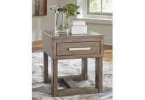 heath side tables t   