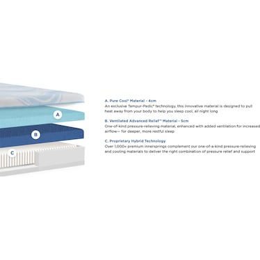 Tempur-ProBreeze 2.0 Medium Hybrid King Mattress