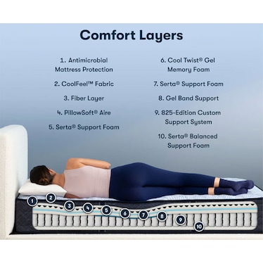 Perfect Sleeper Blue Lagoon Nights Firm King Mattress