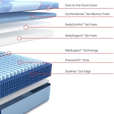 Posturepedic Pro Indianapolis Firm Hybrid King Mattress