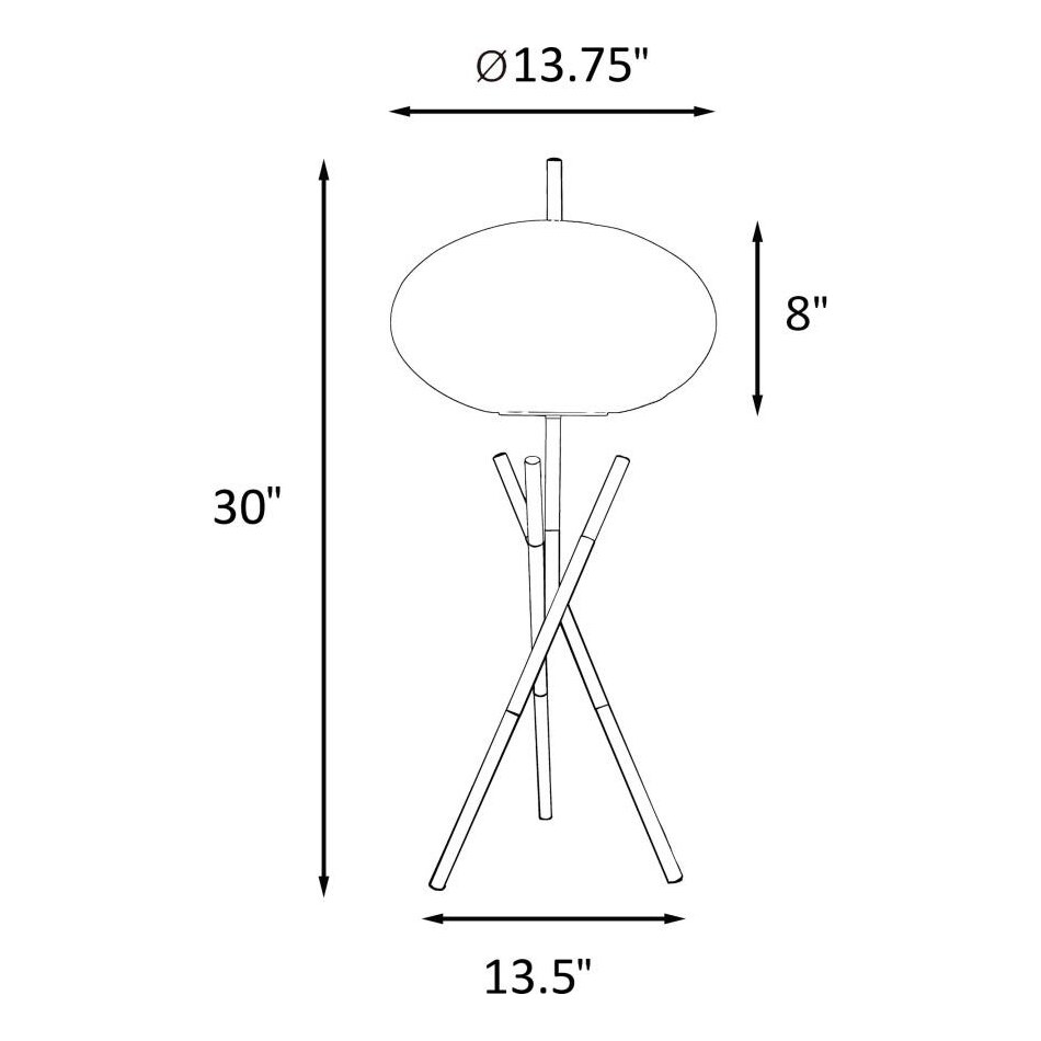 ltables   
