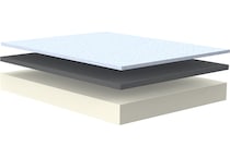 mattress set fmdk qpcs  