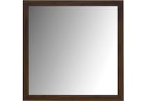 mirrors   