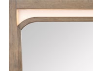 mirrors    
