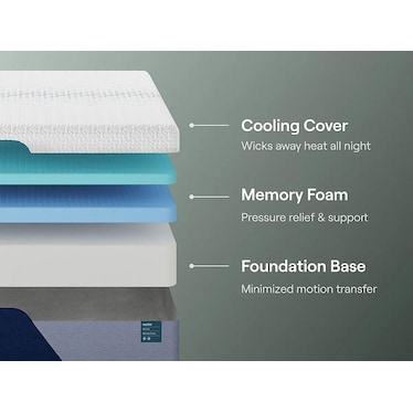 Nectar Premier Foam Medium Firm Twin Mattress